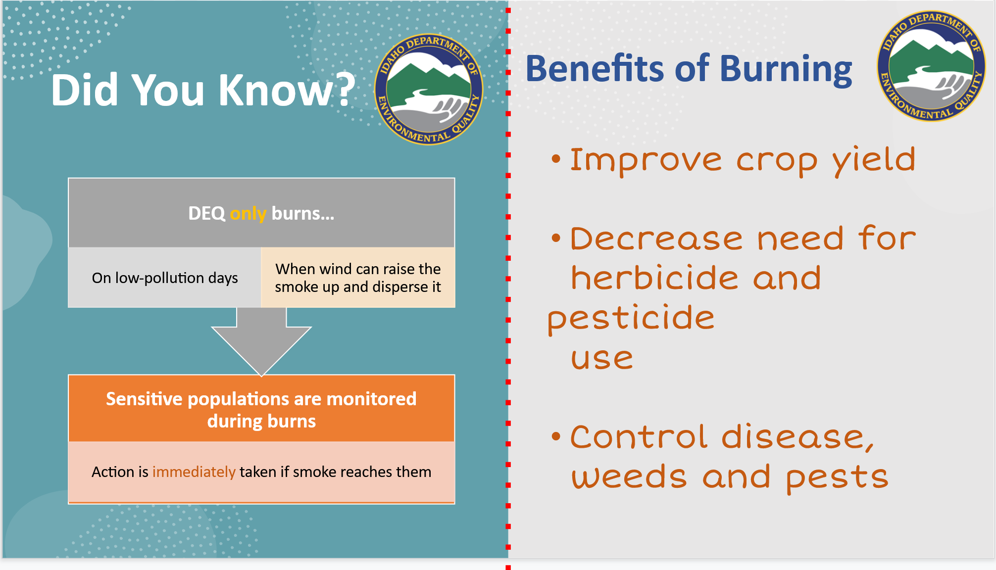 An informational slide indicating the benefits of crop residue burning.