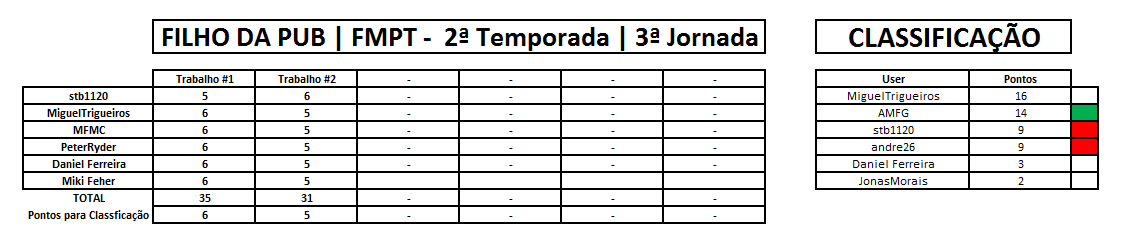 [Imagem: 8ab0bd72926055098f88017b196a1fce.png]
