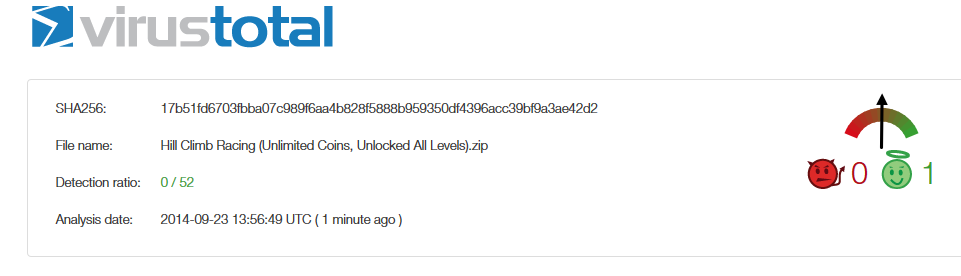 https://www.virustotal.com/en/file/17b51fd6703fbba07c989f6aa4b828f5888b959350df4396acc39bf9a3ae42d2/analysis/1411480609/