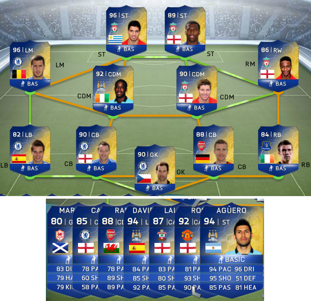 tots fifa 14