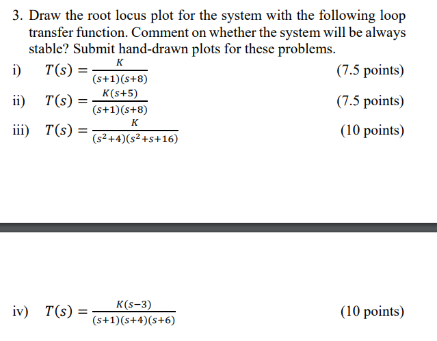 Solved Draw The Root Locus Plot For The System With The Chegg