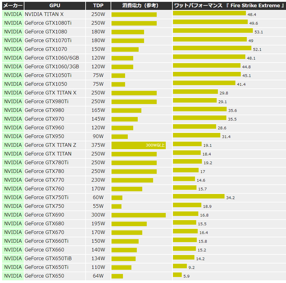 i5209 	YouTube>2{ ->摜>37 