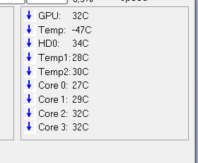Temperatura maxima de GPU?