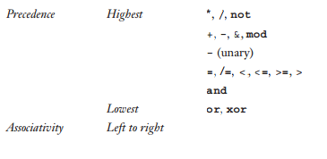 research paper download hypothesis format