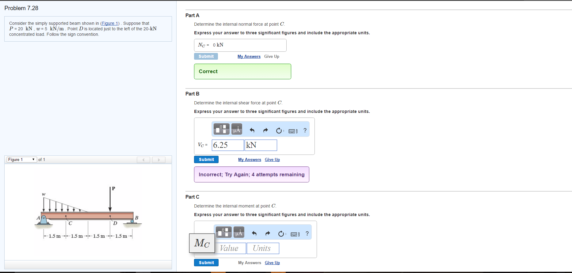 Solved Consider The Simply Supported Beam Shown In Figure Chegg