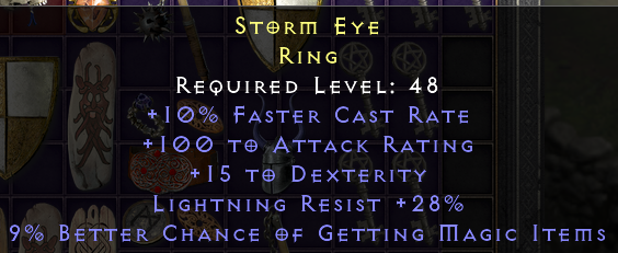 Ring Fcr Ar Dex Lr Mf Topic D2jsp