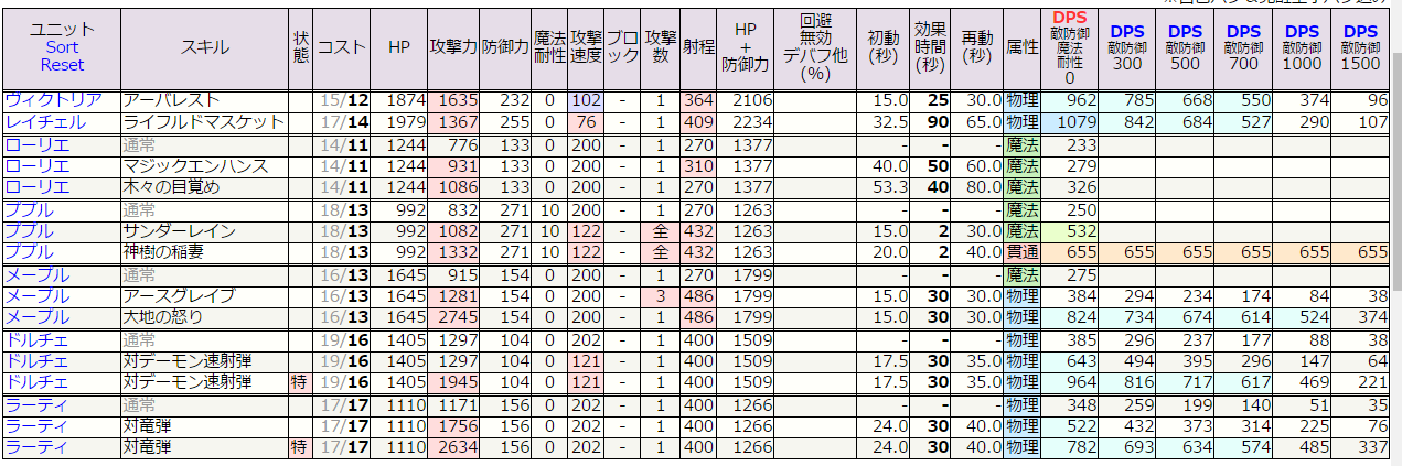 【DMM.R18】X-Overd-R Part212【XO】 [無断転載禁止]©bbspink.com [無断転載禁止]©bbspink.com	YouTube動画>6本 ニコニコ動画>1本 ->画像>2173枚 