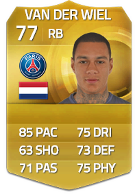 aurier van der wiel