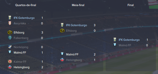 [Imagem: a2a1f96649968954826e510b2b8a212b.png]