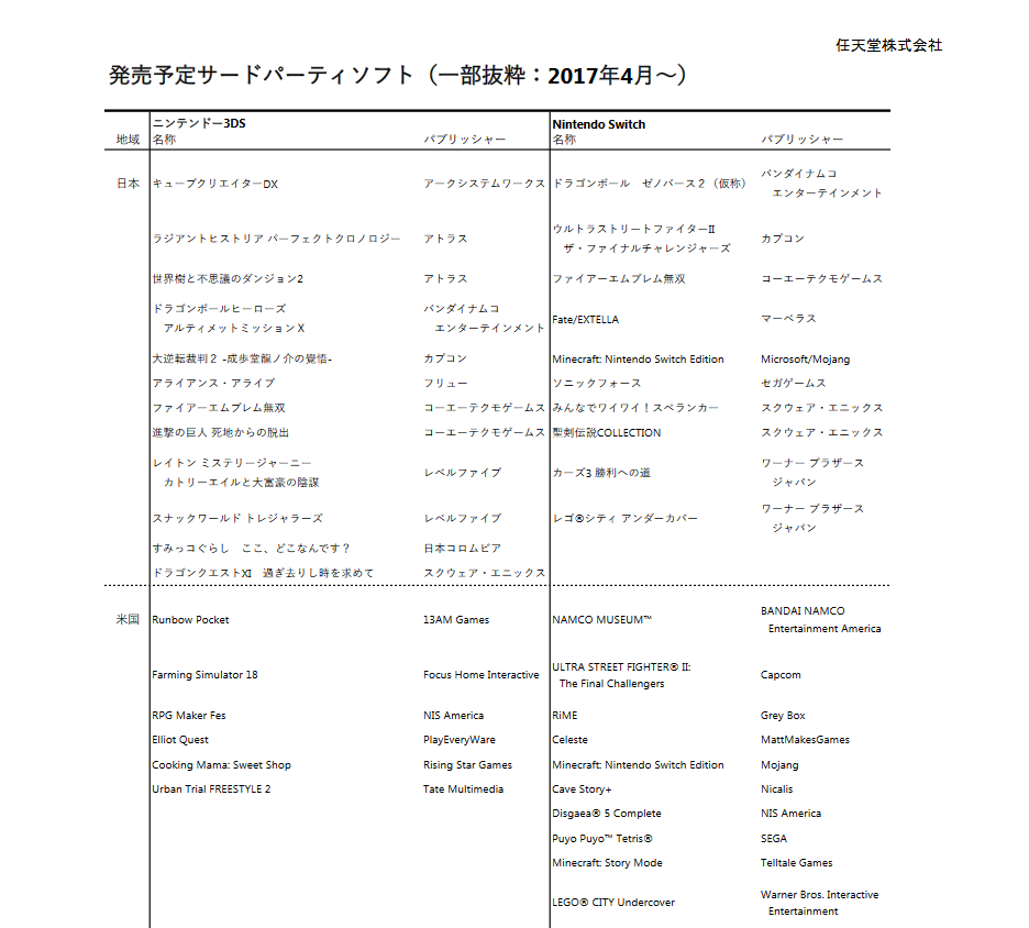 CVZ̃XCb`T[hp[eB\肩DQ11SkyrimȂǐFXƏ [f]ڋ֎~]©2ch.net	YouTube>3{ ->摜>15 