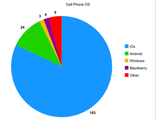 aa14305a45861cc524b134bfa40910b3.png