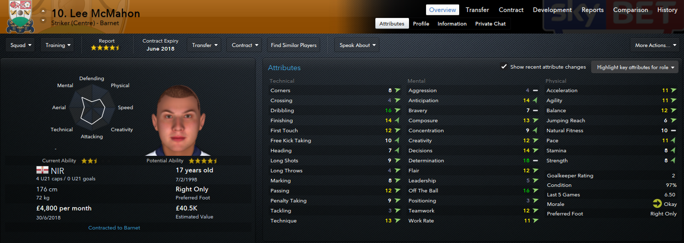 Слика