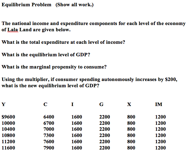 Solved Equilibrium Problem Show All Work The National Chegg Solved Equilibrium Problem Show All Work The National Chegg