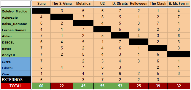 http://i.gyazo.com/b0fd28fa1599b401dc1ac7fa9afe4fb5.png
