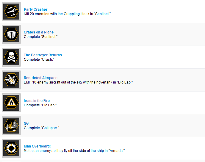 Call of Duty Advanced Warfare Trophie List Guide [Hidden Trophies