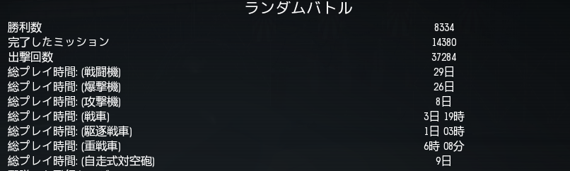 【WT】Warthunder part296 [無断転載禁止]©2ch.net [無断転載禁止]©2ch.net	YouTube動画>6本 ->画像>5枚 