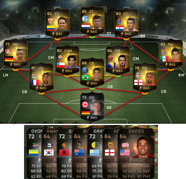 squad builders fifa 15