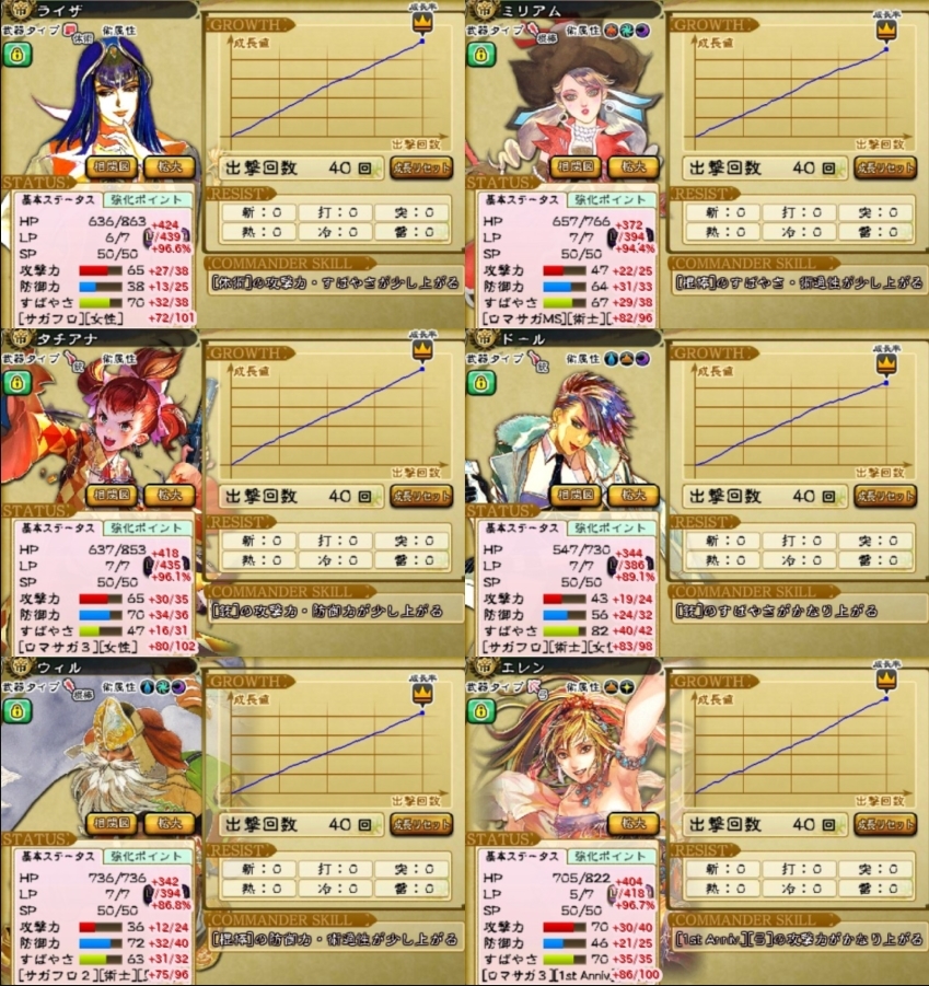 Imperial SaGa(インペリアル サガ) part325 [無断転載禁止]©2ch.net	YouTube動画>1本 ->画像>33枚 