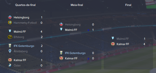 [Imagem: bf3ea8ad6884514c743bd0e1032ec10d.png]