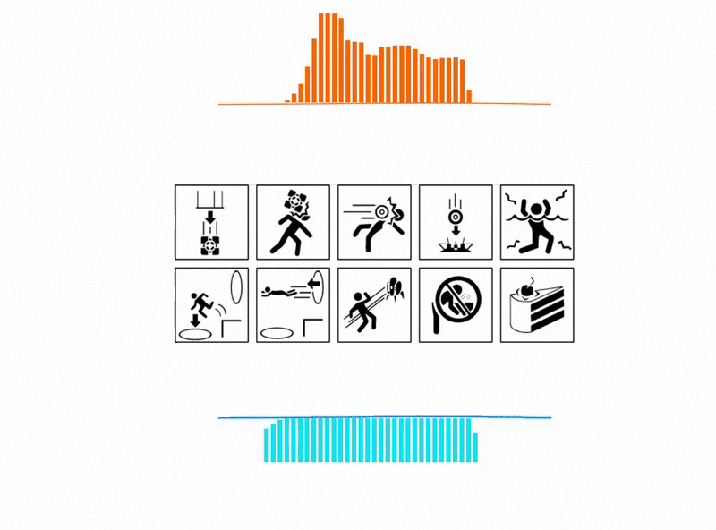 Now you're thinking with portals : Rainmeter