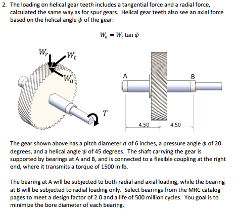 helical gear design thesis