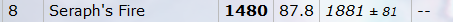 c9f588853b8f2a774b6e3c966b7df6fa.png