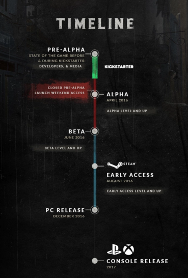 Mit Den Sie Servern Matchmaking Verbunden Sind Nicht Mit Den Sie Servern Matchmaking Verbunden Sind Nicht