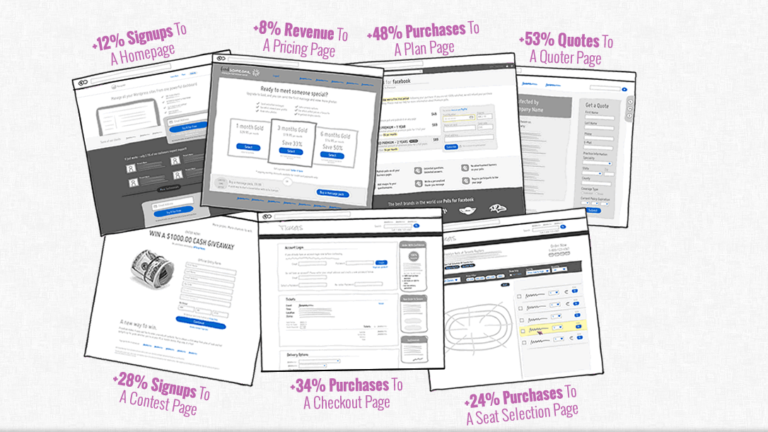 [FREE] High Converting Landing Pages, 10 - 60%+ Conversions!