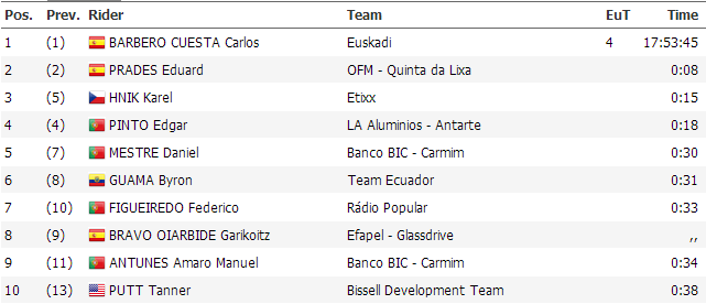 [Imagem: cb386ebe668a00d4839b6efa1529521d.png]