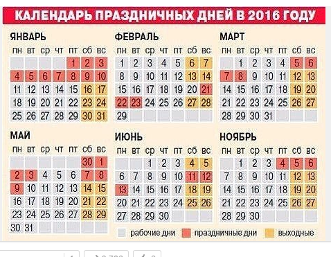 Календарь рабочие дни праздники в