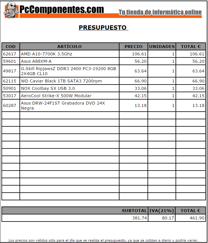 Ayuda para montar un ordenador por unos 400