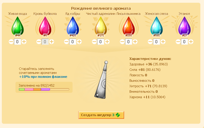 Духи своими руками как сделать духи из эфирных масел рецепты
