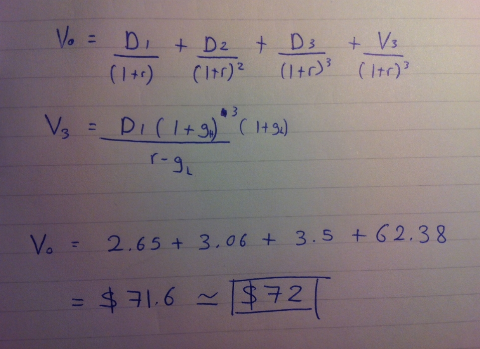 multistage-dividend-discount-model-analystforum