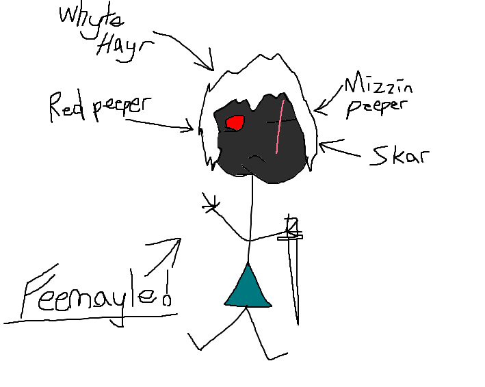 d3f93f2cc35b43ea03945ed0c7f8130b.png