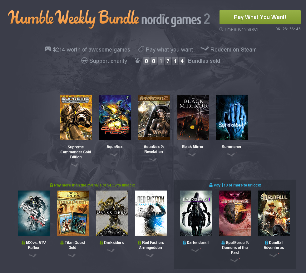 Steam bundle of bundles фото 84