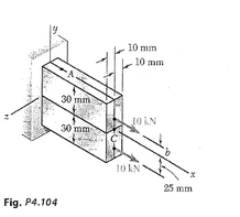 Solved Fig. P4.103 Two 10-KN Forces Are Applied To A 20 X | Chegg.com