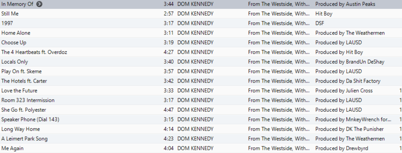 dom kennedy yellow album song list