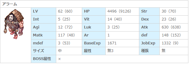 wl 時計塔ナイトメア セール 1確