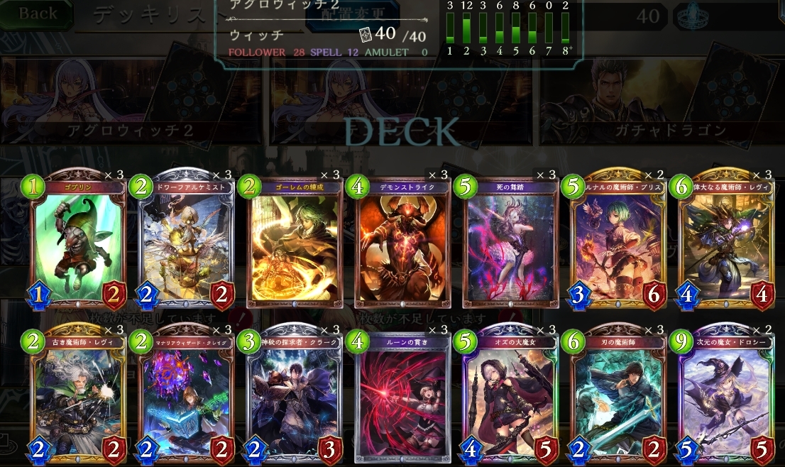 y✔̃~tB[zShadowverse ܂X511^[ځyVhEo[Xz [f]ڋ֎~]©2ch.net	YouTube>2{ ->摜>59 