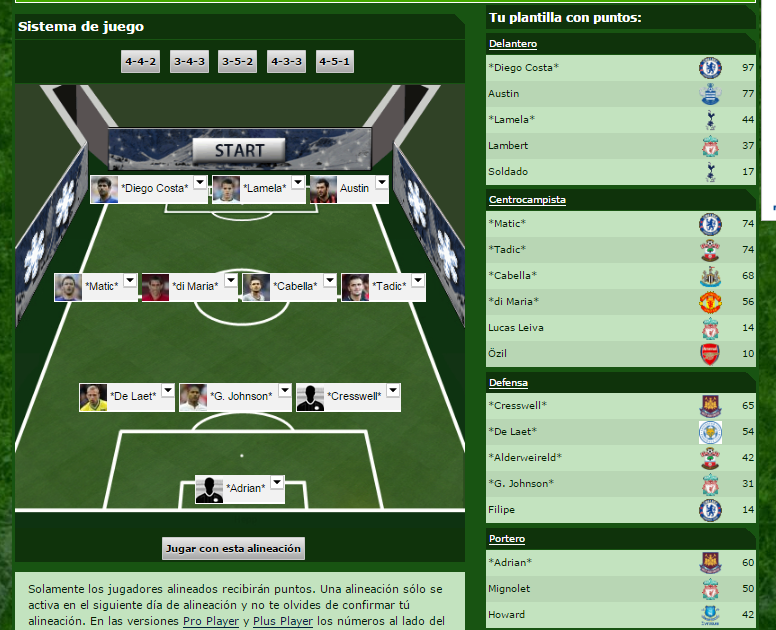 que equipazo joder