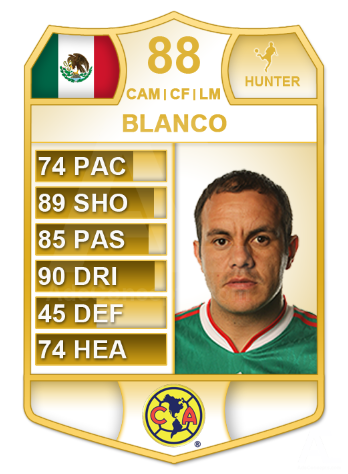 Cuauhtemoc Blanco, Â¿El jugador mÃ¡s lento en FIFA 15?