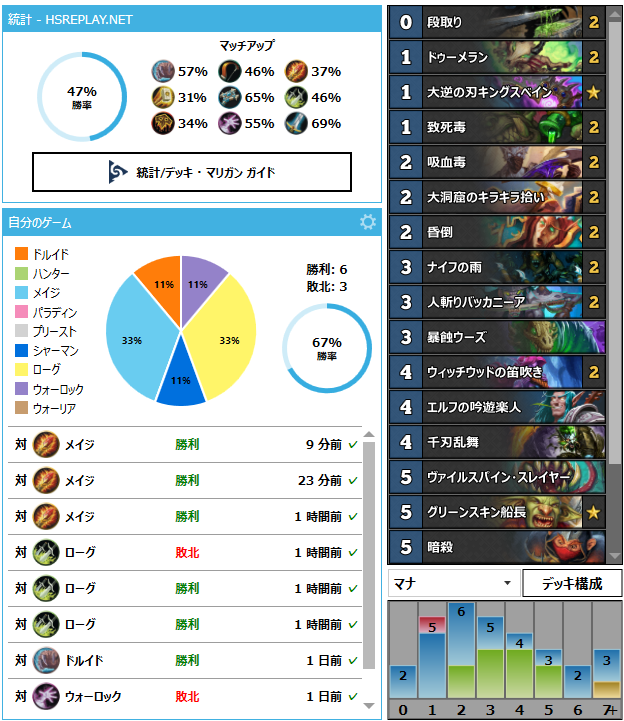 Hearthstone Part1337 	->摜>23 