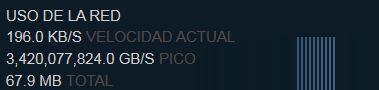 Sniper Elite V2 gratis