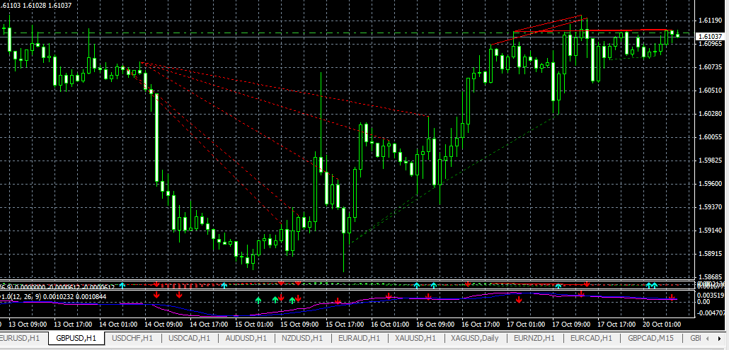 Forex physical delivery