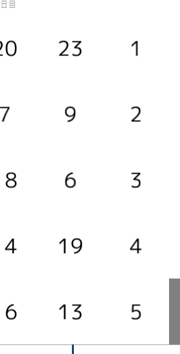 P{Q[X 	->摜>5 