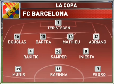 Image Result For Ao Vivo Barcelona Vs Chelsea Streaming En Vivo Stream Preview Image Result For Ao Vivo Barcelona Vs Chelsea Streaming En Vivo Stream Preview