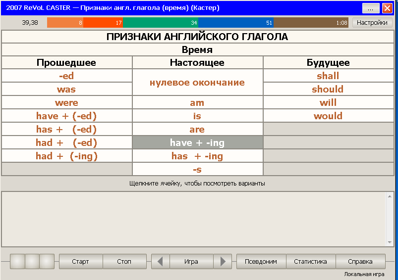Признаки английского глагола