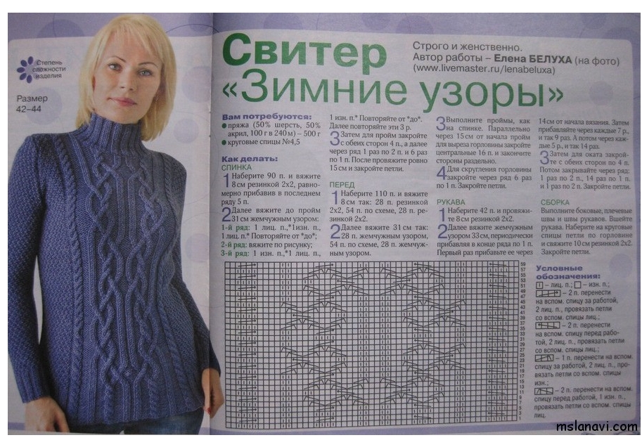 Вязание свитеров узоры Вязание свитеров узоры