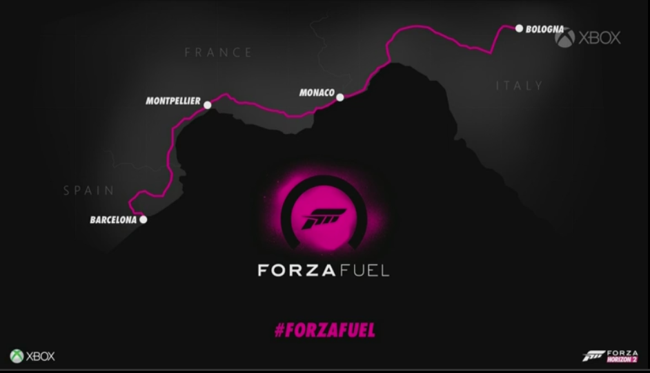 #ForzaFuel