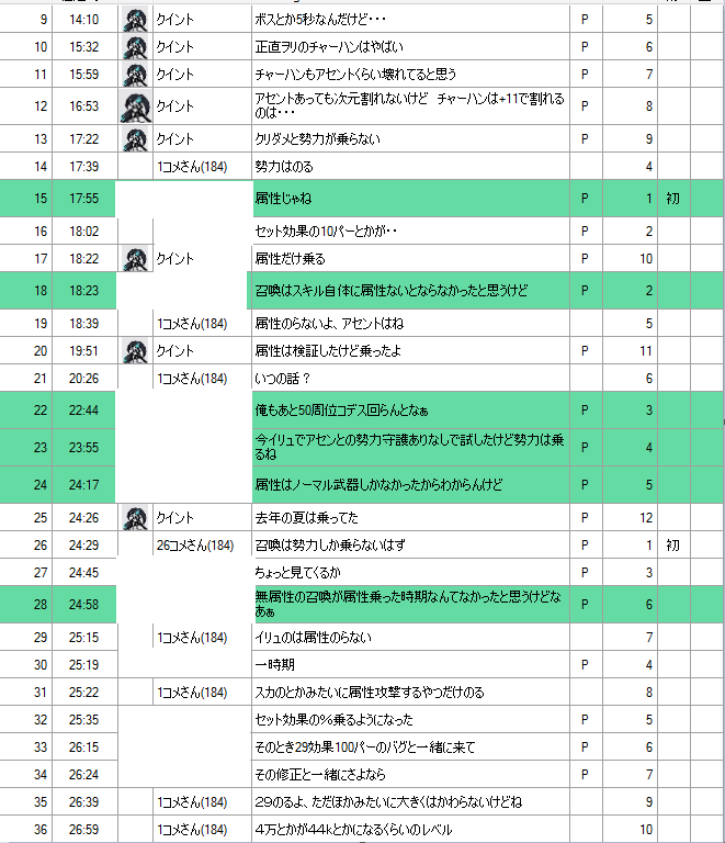 yC9z-Continent of the Ninth part367 [f]ڋ֎~]©2ch.net YouTube>27{ ->摜>21 